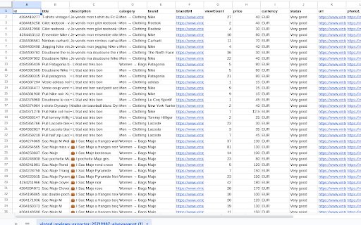 Dressing Exporter  from Chrome web store to be run with OffiDocs Chromium online