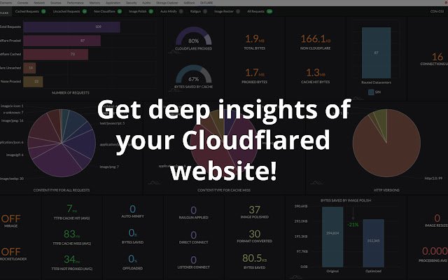 Dr.FLARE  from Chrome web store to be run with OffiDocs Chromium online