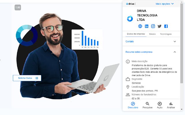 Driva.io  from Chrome web store to be run with OffiDocs Chromium online