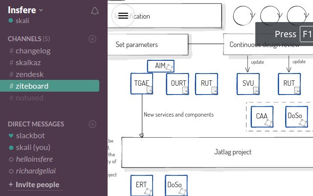 Drive API Test  from Chrome web store to be run with OffiDocs Chromium online