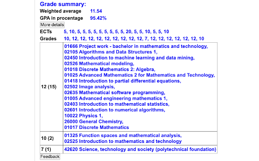DTU Grade Summary  from Chrome web store to be run with OffiDocs Chromium online
