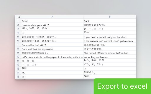 Duolingo Mistake Exporter  from Chrome web store to be run with OffiDocs Chromium online