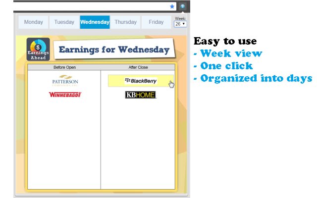 Earnings Week aus dem Chrome Web Store wird mit OffiDocs Chromium online durchgeführt