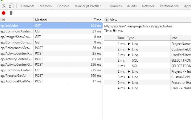EasyProjects profiler  from Chrome web store to be run with OffiDocs Chromium online