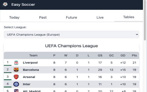 Easy Soccer Live Scores with Live Chances  from Chrome web store to be run with OffiDocs Chromium online