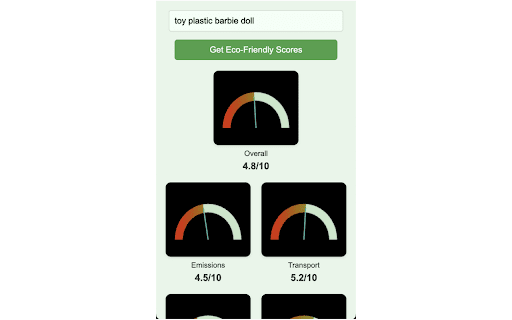 EcoImpact Index  from Chrome web store to be run with OffiDocs Chromium online
