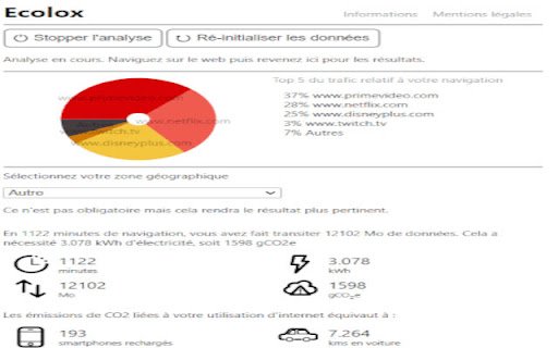 Ecolox  from Chrome web store to be run with OffiDocs Chromium online