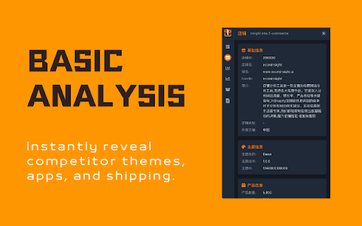 ECSPY Shopify/WordPress Spy  Dropship Tool  from Chrome web store to be run with OffiDocs Chromium online
