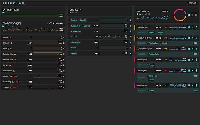 ecsy devtools  from Chrome web store to be run with OffiDocs Chromium online