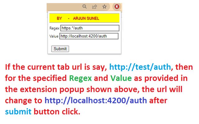 Отредактируйте URL-адрес с помощью Regex из интернет-магазина Chrome для запуска с помощью OffiDocs Chromium онлайн.