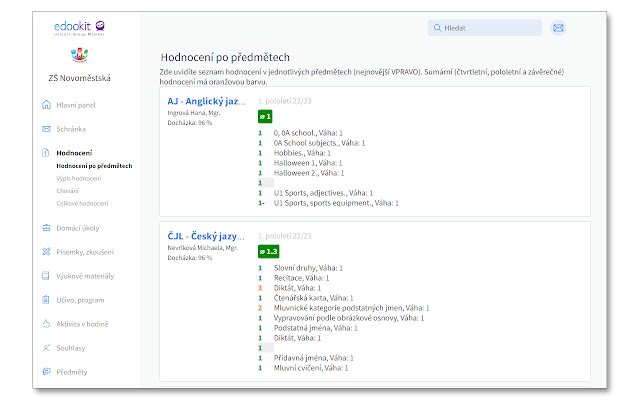 Edokit, pero mejor desde la tienda web de Chrome para ejecutarse con OffiDocs Chromium en línea