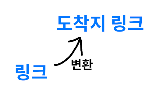 엔트리 Eindpunt  from Chrome web store to be run with OffiDocs Chromium online