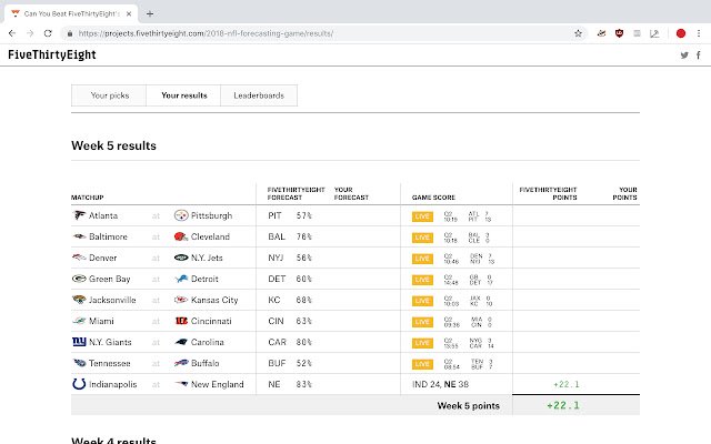 Elo Live Score dal Chrome Web Store da eseguire con OffiDocs Chromium online