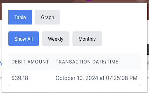 Email Budget Tracker  from Chrome web store to be run with OffiDocs Chromium online