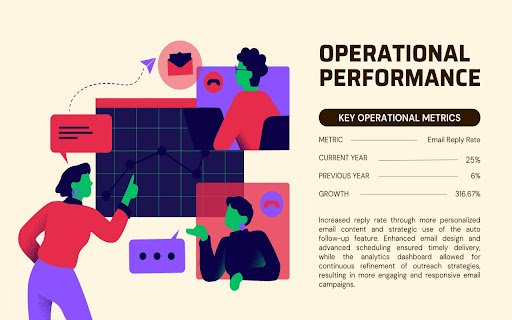 Email Styler Pro: Mail Automation tool for Gmail  from Chrome web store to be run with OffiDocs Chromium online