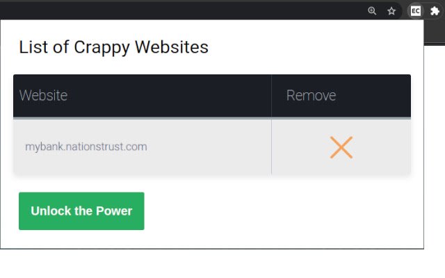 Dayakan Papan Klip daripada kedai web Chrome untuk dijalankan dengan OffiDocs Chromium dalam talian