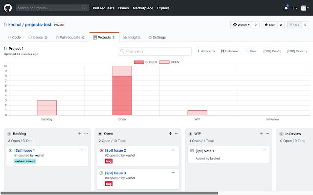 Enhanced GitHub Projects  from Chrome web store to be run with OffiDocs Chromium online