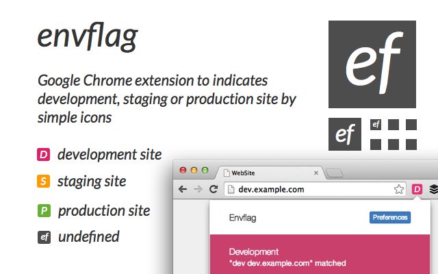 Envflag din magazinul web Chrome pentru a fi rulat cu OffiDocs Chromium online