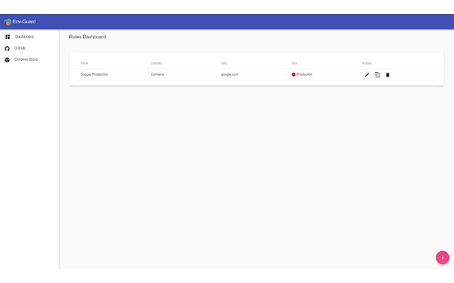 Env Guard  from Chrome web store to be run with OffiDocs Chromium online
