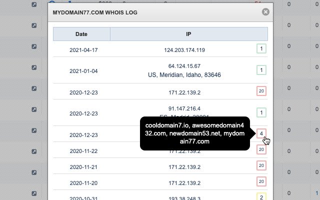 Epik WHOIS Lookups IP Location Info Count ze sklepu internetowego Chrome do uruchomienia z OffiDocs Chromium online