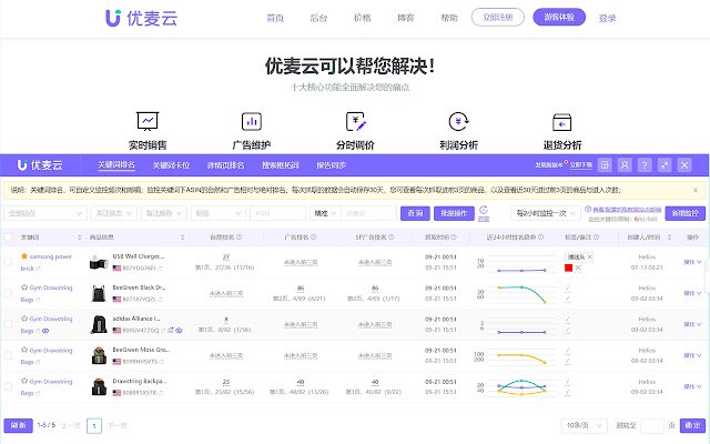 优麦云ERP（SellerSpace）亚马逊卖家必备的店铺运营神器 از فروشگاه وب Chrome برای اجرا با OffiDocs Chromium به صورت آنلاین