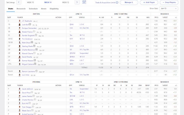 ESPN Fantasy Decruftifier  from Chrome web store to be run with OffiDocs Chromium online