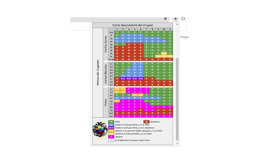 Estrategia de Blackjack  from Chrome web store to be run with OffiDocs Chromium online