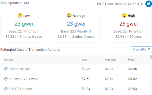ethereum gas checker from Chrome web store to be run with OffiDocs Chromium online ethereum gas checker from Chrome web store to be run with OffiDocs Chromium online