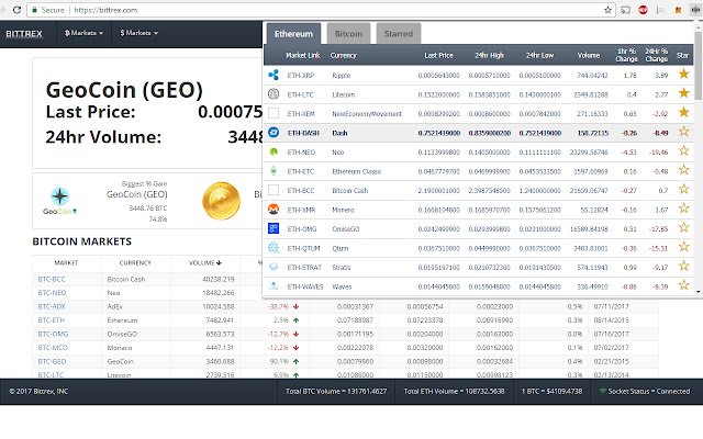 Chrome 网上商店的 EthMarkets For Bittrex 将与 OffiDocs Chromium 在线运行