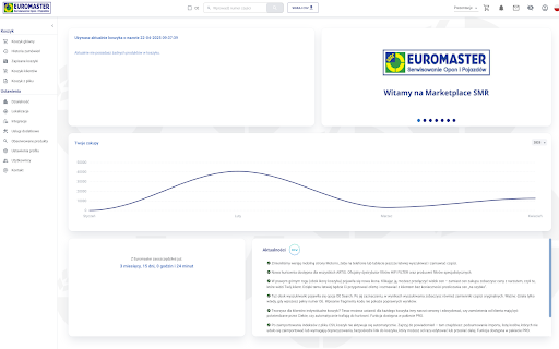 Euromaster  from Chrome web store to be run with OffiDocs Chromium online