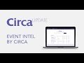 EventIntel.com  from Chrome web store to be run with OffiDocs Chromium online