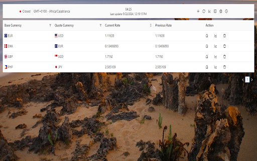 Exchange Rate Agent  from Chrome web store to be run with OffiDocs Chromium online