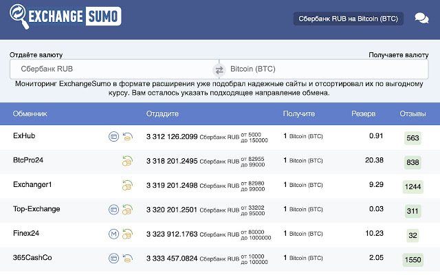 ExchangeSumo.com: найди выгодный курс обмена از فروشگاه وب کروم با OffiDocs Chromium به صورت آنلاین اجرا می شود