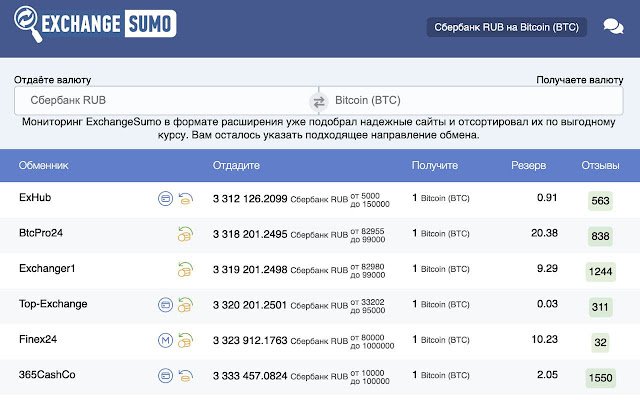 ExchangeSumo.com：来自 Chrome 网上应用店的 найди выгодный курс обмена 将与 OffiDocs Chromium 在线运行