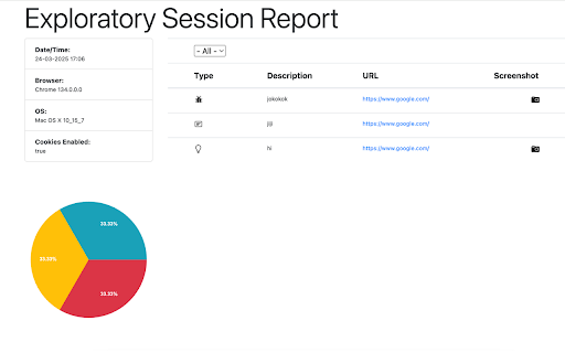Exploratory Testing Chrome Extension  from Chrome web store to be run with OffiDocs Chromium online