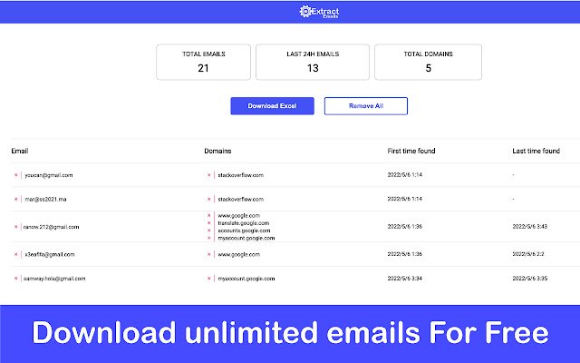 แยกอีเมลจาก Chrome เว็บสโตร์เพื่อใช้งานกับ OffiDocs Chromium ออนไลน์