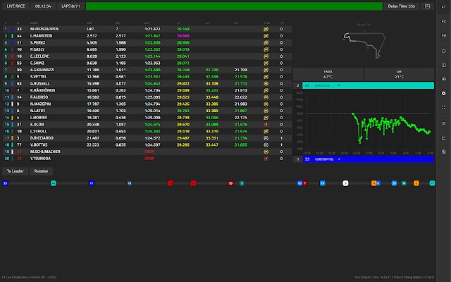 F1 Delayed Live Timing depuis la boutique en ligne Chrome sera exécuté avec OffiDocs Chromium en ligne