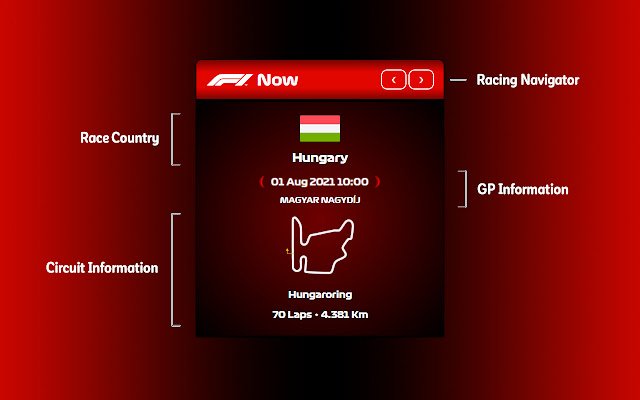 F1 Now  from Chrome web store to be run with OffiDocs Chromium online