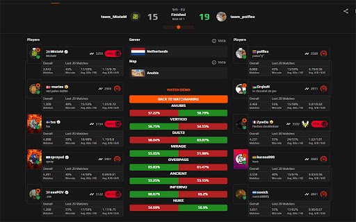 FACEIT Map Picker  from Chrome web store to be run with OffiDocs Chromium online