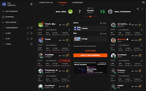FaceitRep  from Chrome web store to be run with OffiDocs Chromium online