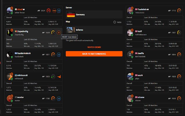 مرئيات FACEIT من متجر Chrome الإلكتروني ليتم تشغيلها باستخدام OffiDocs Chromium عبر الإنترنت