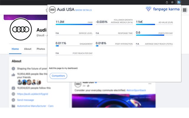 Fanpage Karma  from Chrome web store to be run with OffiDocs Chromium online