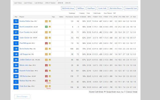 Fantasy Basketball Schedule Analyzer 2017 18  from Chrome web store to be run with OffiDocs Chromium online