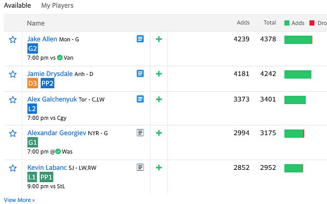 Fantasy Hockey Lines จาก Chrome เว็บสโตร์ที่จะใช้งานร่วมกับ OffiDocs Chromium ทางออนไลน์