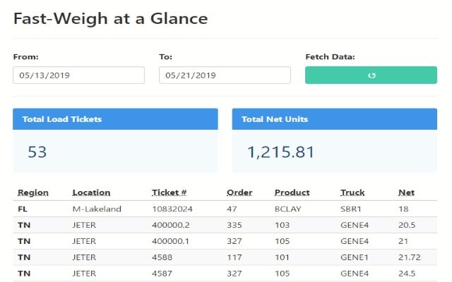 Fast Weigh Ticket Summary  from Chrome web store to be run with OffiDocs Chromium online