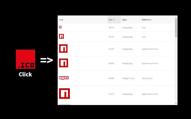 Favicon Detector  from Chrome web store to be run with OffiDocs Chromium online