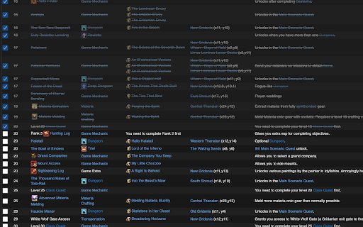 FFXIV Progress Tracker  from Chrome web store to be run with OffiDocs Chromium online