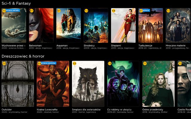 film ratings from Chrome web store to be run with OffiDocs Chromium online film ratings from Chrome web store to be run with OffiDocs Chromium online