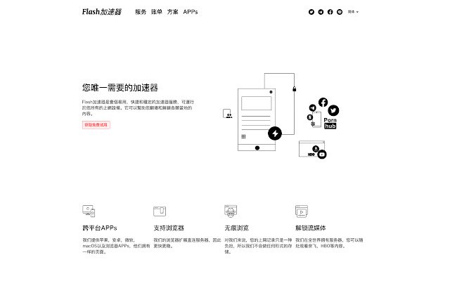 OffiDocs Chromium 온라인과 함께 실행되는 Chrome 웹 스토어의 FlashVPN