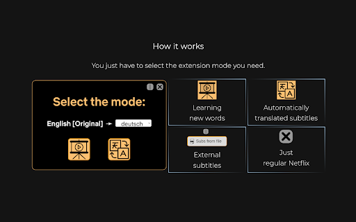 Flixperanto  from Chrome web store to be run with OffiDocs Chromium online Flixperanto  from Chrome web store to be run with OffiDocs Chromium online